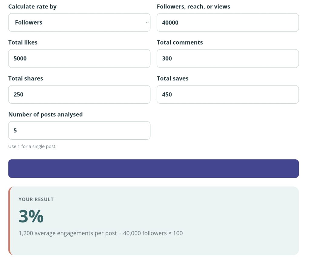 Influencer Engagement Rate Calculator showing a 3% engagement rate